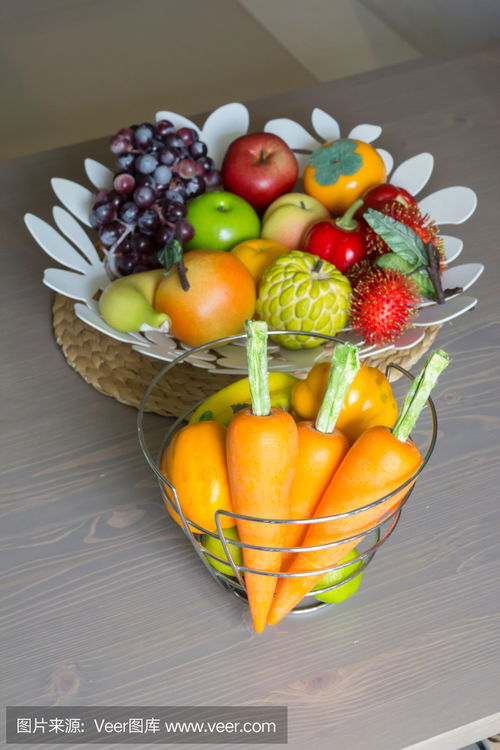 人造蔬果摄影 技术、美学与可持续发展